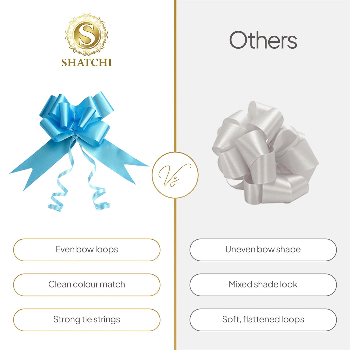 Shatchi 60pcs Pale Blue 30mm/3cm Pull Bows Gift Wrap & Hampers