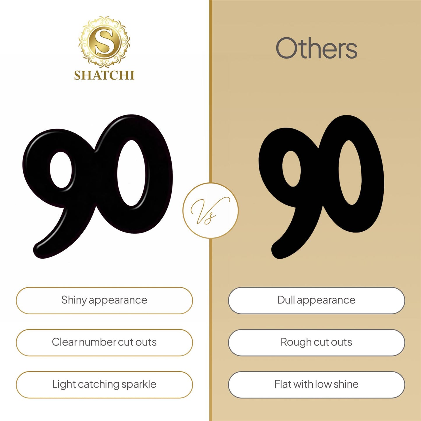 1 Pack 90th Birthday Confetti