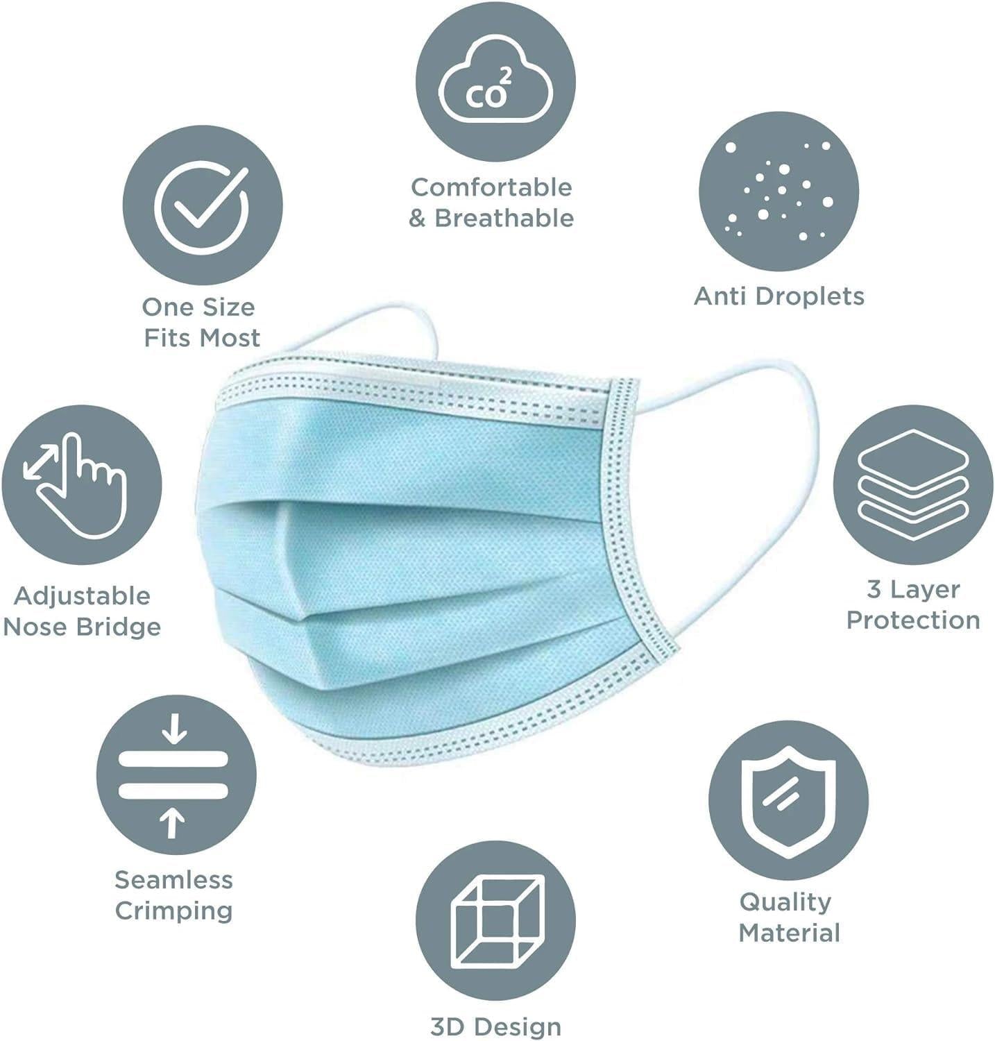 10 x Disposable Face Mask 3 Ply Respirator