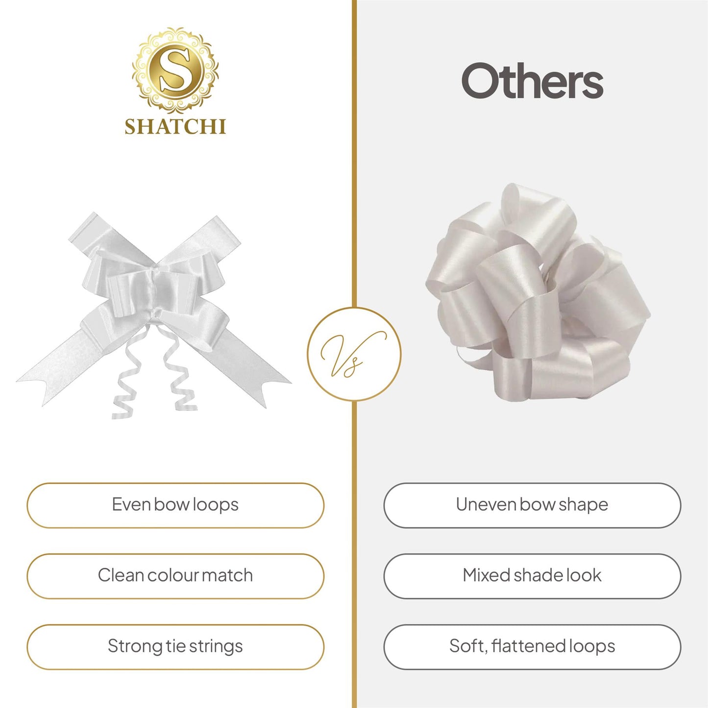 Shatchi 60pcs White 30mm/3cm Pull Bows Gift Wrap & Hampers