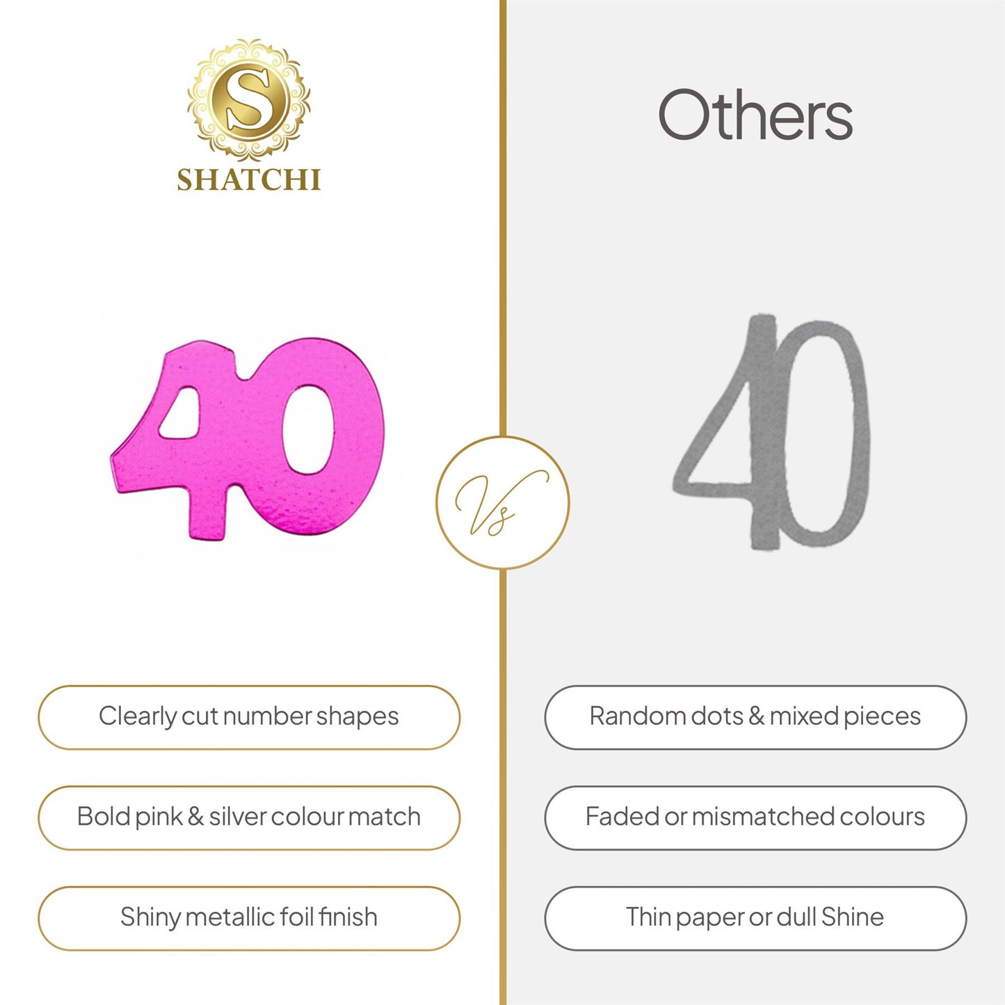 Shatchi 14g 40th Happy Birthday Pink & Silver Party Confetti