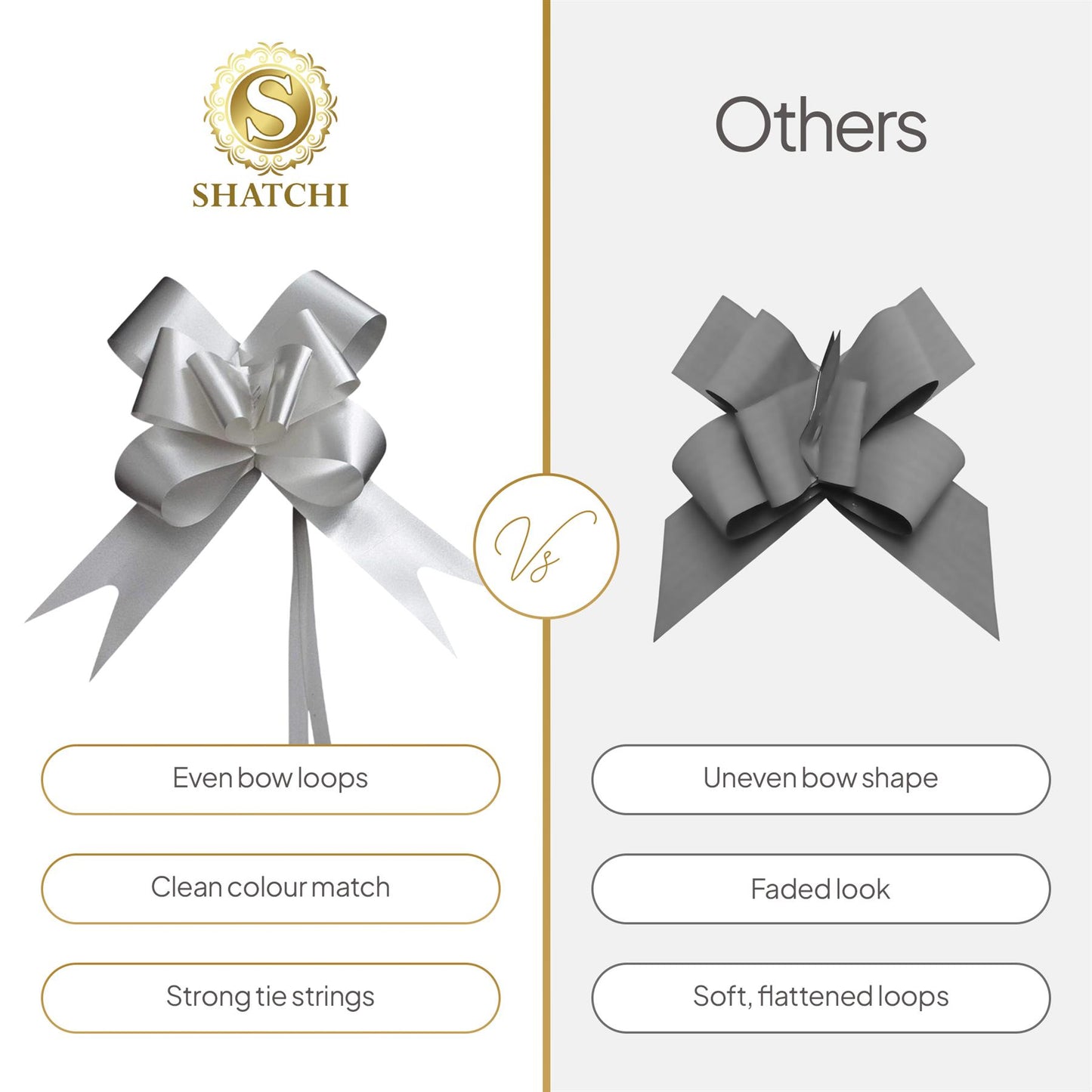 Shatchi 40pcs Silver 50mm/5cm Pull Bows Gift Wrap & Hampers