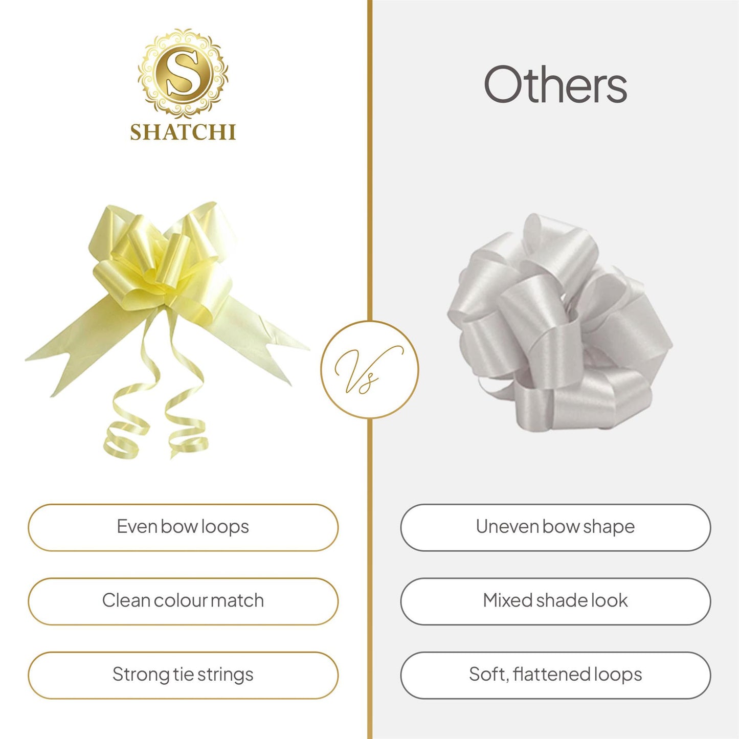 Shatchi 60pcs Light Yellow 30mm/3cm Pull Bows Gift Wrap & Hampers