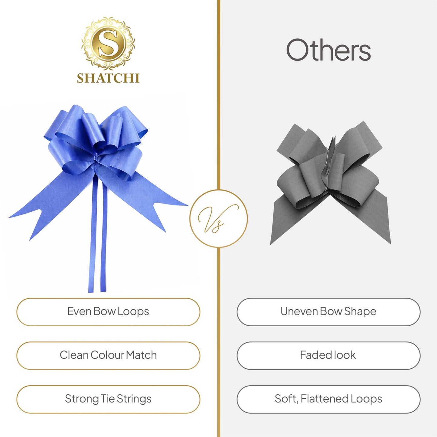 Shatchi 30pcs Navy Blue 50mm/5cm Pull Bows Gift Wrap & Hampers
